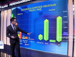 Ukur Peluang Jadi Miliarder