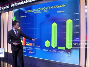 Ukur Peluang Jadi Miliarder