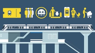 INFOGRAFIS: Cara Sopan Naik MRT
