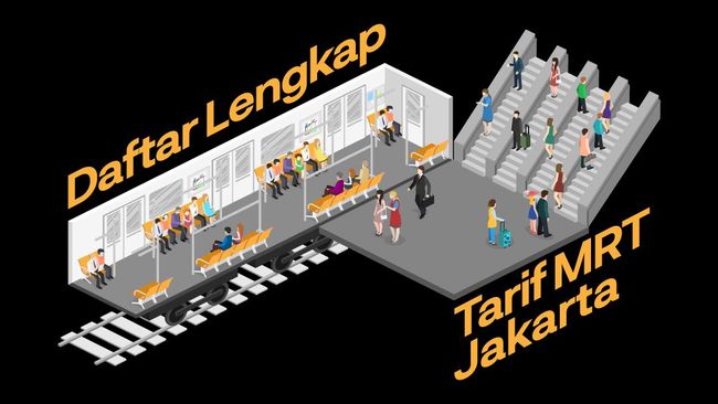 INFOGRAFIS Daftar Lengkap Tarif MRT Jakarta  Media Blog Perekonomian