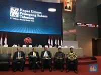 Siap Lepas Treasury Stock, Saham WTON Melesat