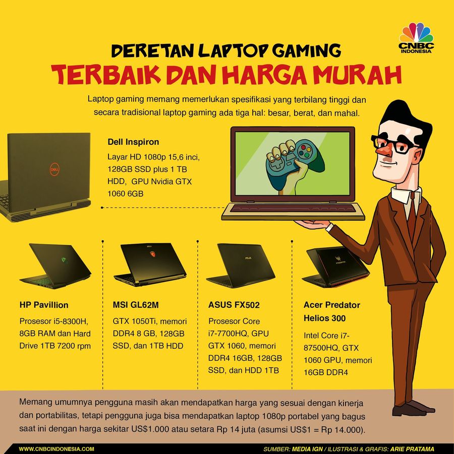 Simak, Deretan Laptop Gaming Terbaik Berharga Murah Berikut ini adalah deretan laptop gaming berharga murah yang ada di pasar.