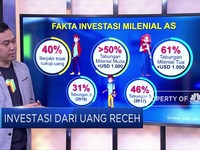 Kurangnya Minat Mikro Investasi di Indonesia