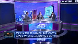 Ini Loh Sumber Pendanaan Proyek Baru RUIS