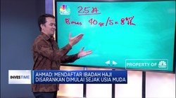 Berinvestasi Syariah untuk Berangkat ke Baitullah