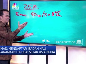 Berinvestasi Syariah untuk Berangkat ke Baitullah