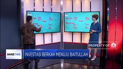 Tetapkan Niat, Tunaikan Rukun Islam Kelima