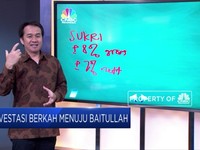 Hitung-hitung Biaya ke Baitullah, Begini Caranya