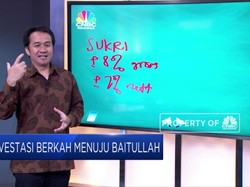 Hitung-hitung Biaya ke Baitullah, Begini Caranya