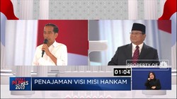 Prabowo; Pertahanan RI Lemah, Jokowi; Prabowo Tak Percaya TNI