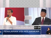 Prabowo; Pertahanan RI Lemah, Jokowi; Prabowo Tak Percaya TNI
