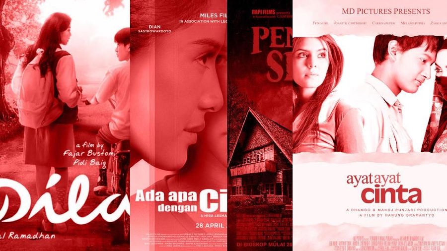 Sekitar 25% film Indonesia yang tayang di bioskop bergenre horor.