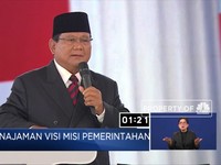 Prabowo Yakin Rasio Pajak Bisa 16%