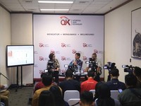 Kinerja Jasa Keuangan Melanjutkan Tren Perbaikan