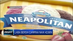 Laba Bersih Campina Naik 42,66% di 2018
