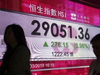 Tak Ada Kejutan, Bursa Asia Berakhir di Zona Merah