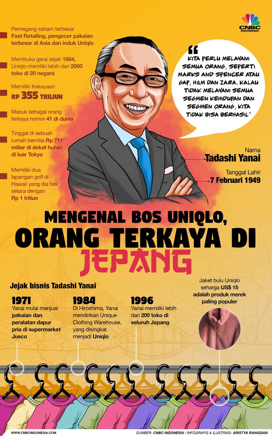 Mengenal Bos Uniqlo, Orang Terkaya di Jepang Tadashi Yanai adalah pendiri merek pakaian Uniqlo berusia 70 tahun dan memiliki kekayaan hingga US$ 24,8 atau setara Rp 355 triliun.