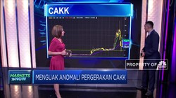 Antisipasi Anomali Saham CAKK