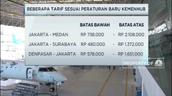 Antiklimaks Drama Tiket Pesawat