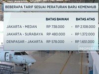 Antiklimaks Drama Tiket Pesawat
