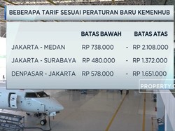 Antiklimaks Drama Tiket Pesawat