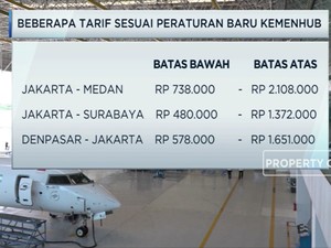 Antiklimaks Drama Tiket Pesawat