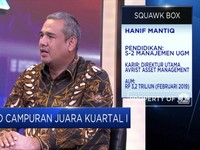 Return Tak Optimal, Bisakah Reksa Dana Saham Bangkit?