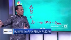 Memilih Properti Syariah Sesuai Kemampuan