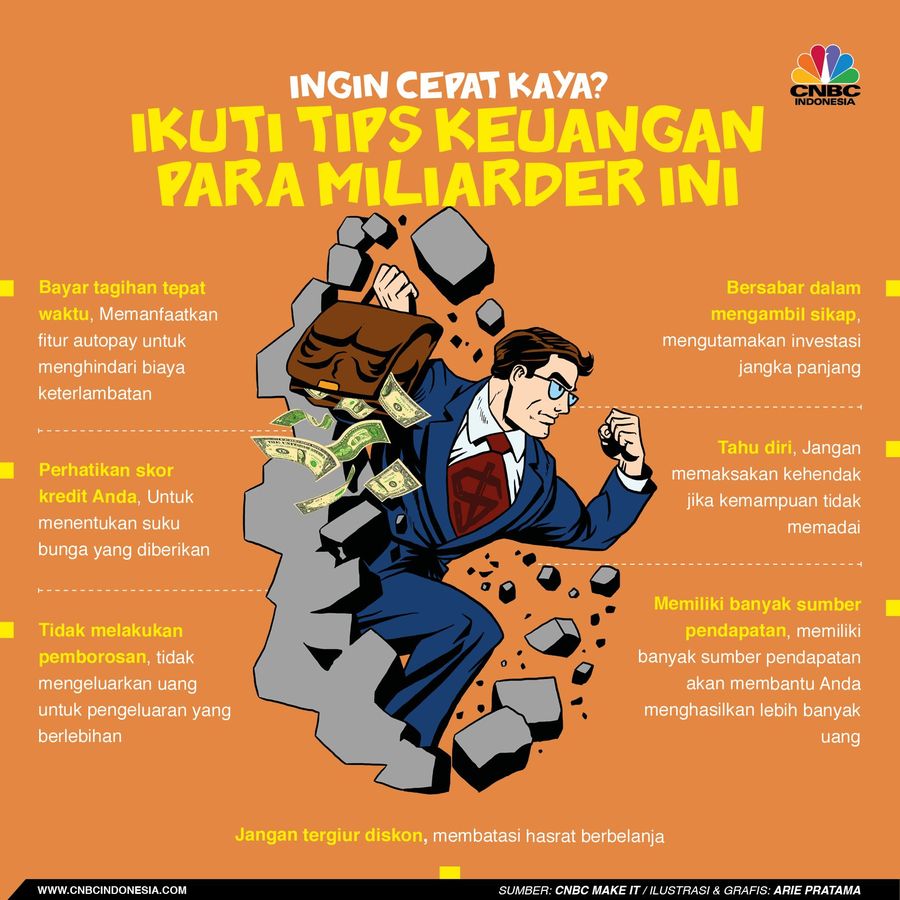 Cara Cepat Kaya dari Para Miliarder, Simak! Perjuangan seseorang menjadi miliarder tak datang dengan sendirinya.