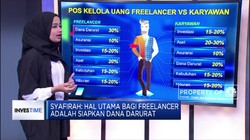 Tips Alokasikan Dana Darurat bagi Pekerja Lepas