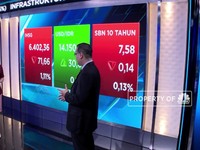 Investor Profit Taking, IHSG Terjerembab