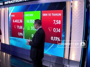 Investor Profit Taking, IHSG Terjerembab