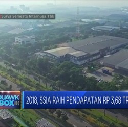 Surya Internusa Targetkan Jual Total 80 Hektar Lahan di 2022