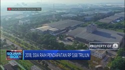 2018, Laba Bersih SSIA Anjlok 96,8% ke Rp 37,7 M