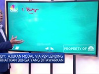 P2P Lending Untuk Modal Usaha, Mungkinkah?