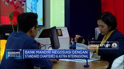 Hasil Due Diligence Akuisisi Bank Permata Siap Dirilis
