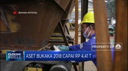 BUKK Catat Laba Bersih 2018 Sebesar Rp 561,43 M