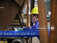 BUKK Catat Laba Bersih 2018 Sebesar Rp 561,43 M