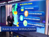 Gigih Kelola Dana Usaha