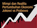 INFOGRAFIS: Pertumbuhan Ekonomi RI ala Jokowi vs Prabowo