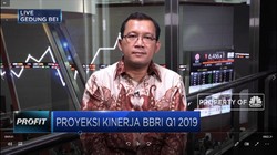 Lanjutkan Pertumbuhan, Ini Proyeksi BRI Kuartal I 2019
