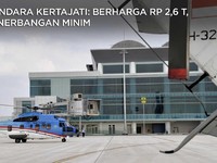 Bandara Kertajati Rp 2,6 T yang Sepi Penerbangan