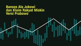 INFOGRAFIS: Bansos Jokowi dan Klaim Rakyat Miskin Prabowo