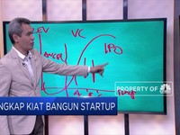 Jurus Startup Tarik Perhatian Venture Capital