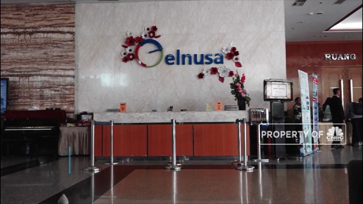 Elnusa Bagi Dividen Senilai Rp 69 M (CNBC Indonesia TV) Elnusa Bagi Dividen Senilai Rp 69 M (CNBC Indonesia TV)