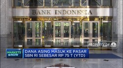 Jelang Pemilu, Dana Asing Banjiri Indonesia