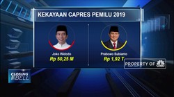 Kekayaan Pabowo-Sandi Unggul 113 Kali Lipat dari Jokowi-Amin
