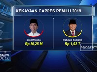 Kekayaan Pabowo-Sandi Unggul 113 Kali Lipat dari Jokowi-Amin