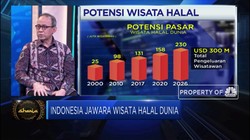 Wisata Halal Dorong Pertumbuhan Hotel Syariah