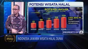 Wisata Halal Dorong Pertumbuhan Hotel Syariah